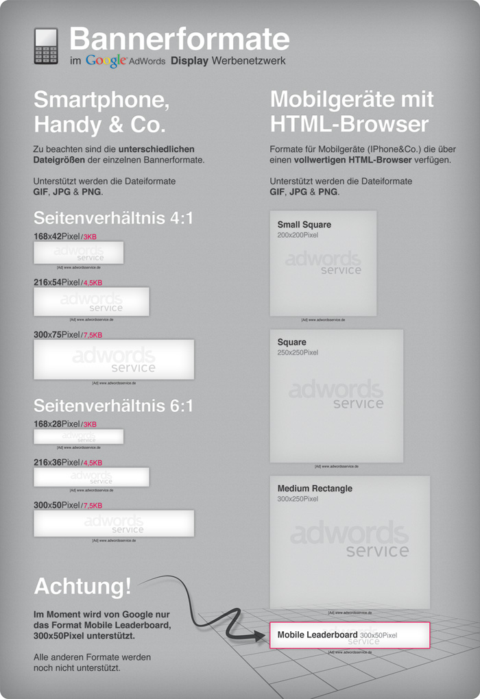 AdWords Bannerformate Mobile