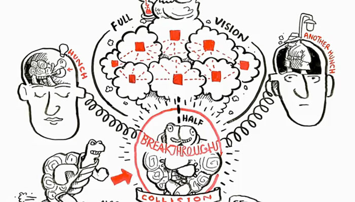 Where good ideas come from?